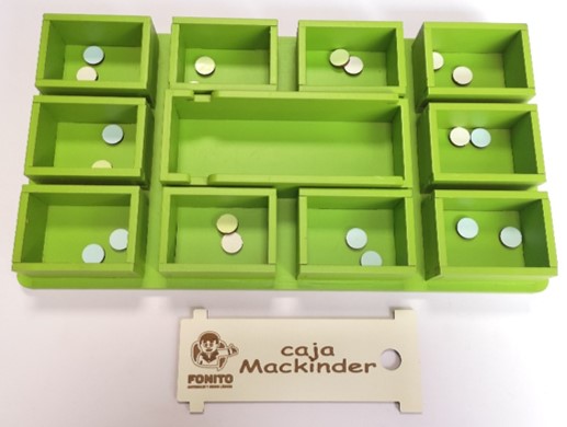 Caja Mackínder 2